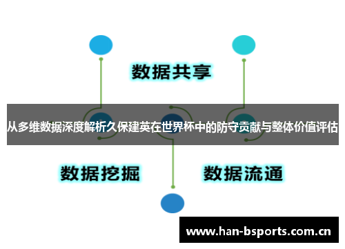 从多维数据深度解析久保建英在世界杯中的防守贡献与整体价值评估 从多维数据深度解析久保建英在世界杯中的防守贡献与整体价值评估