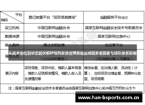 从战术定位到状态起伏解析格列兹曼世预赛低迷成因多重因素与球队体系影响