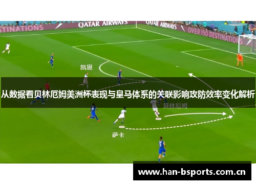 从数据看贝林厄姆美洲杯表现与皇马体系的关联影响攻防效率变化解析 从数据看贝林厄姆美洲杯表现与皇马体系的关联影响攻防效率变化解析