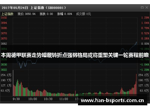 本周德甲联赛走势暗藏转折点强弱格局或将重塑关键一轮赛程前瞻 本周德甲联赛走势暗藏转折点强弱格局或将重塑关键一轮赛程前瞻