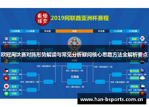 欧冠淘汰赛对阵形势解读与常见分析疑问核心思路方法全解析要点